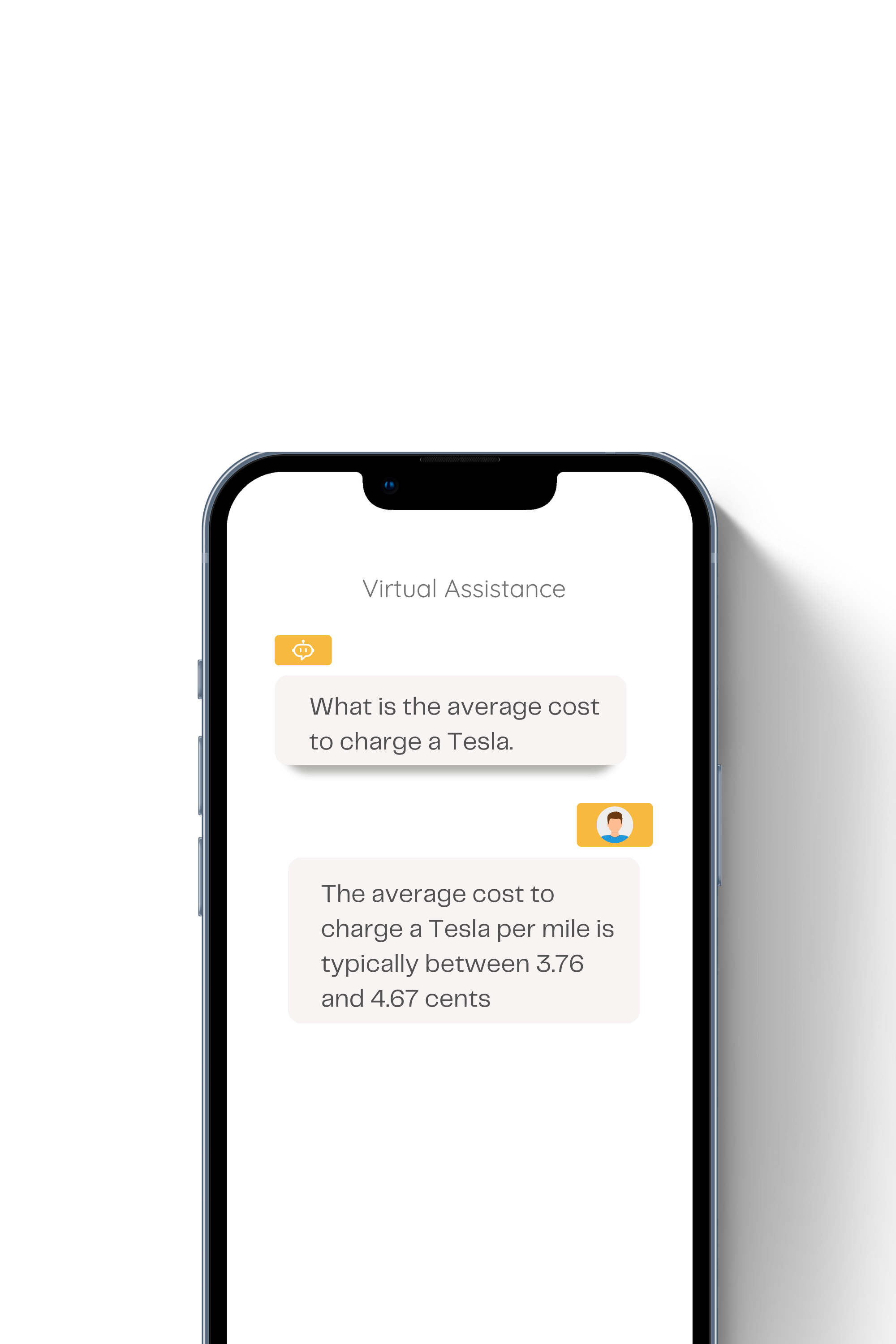 AI Virtual Assistance